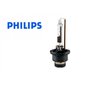 Philips-D2r